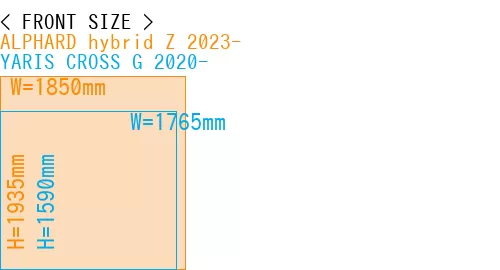 #ALPHARD hybrid Z 2023- + YARIS CROSS G 2020-